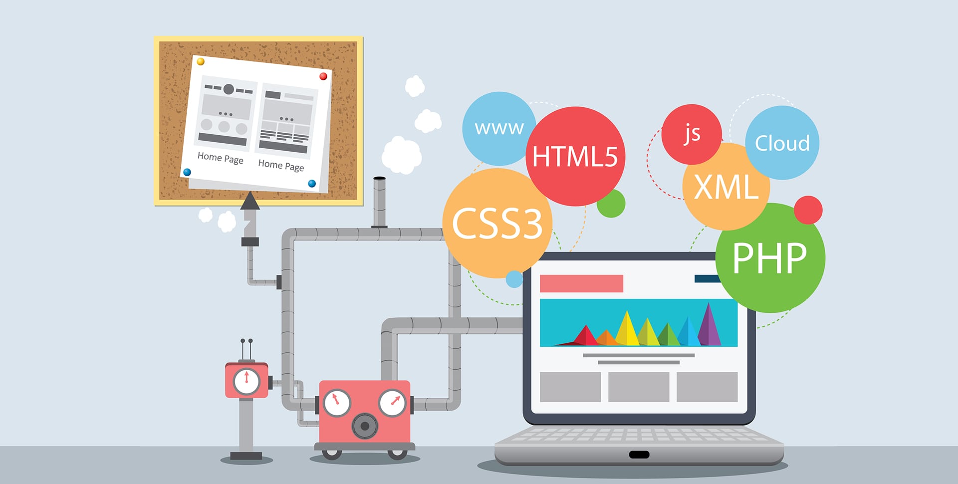 Web development image